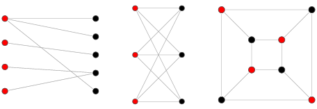 Directed graph