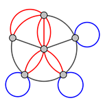 Directed graph