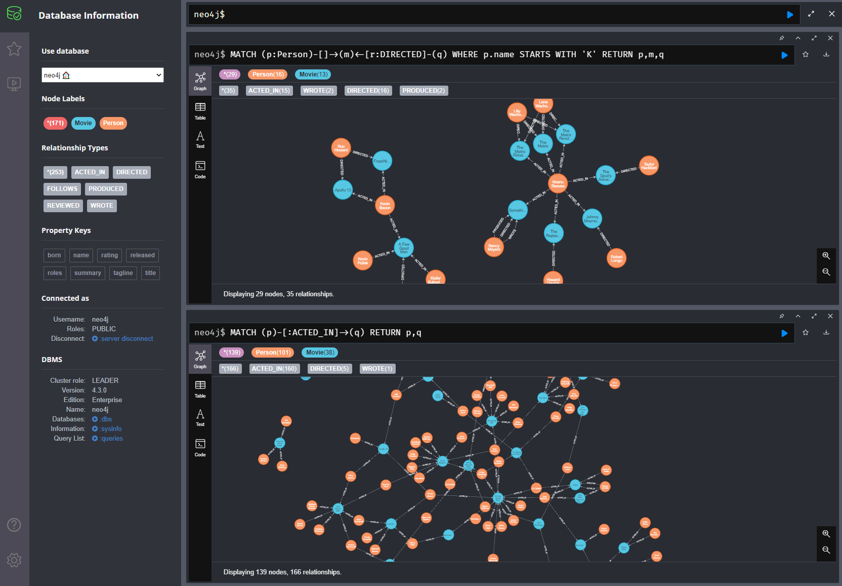 Neo4j book cover